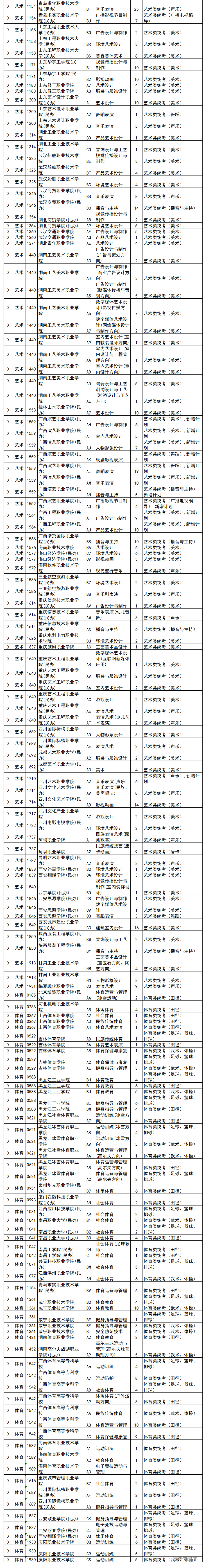 1565344786732625.png image.png