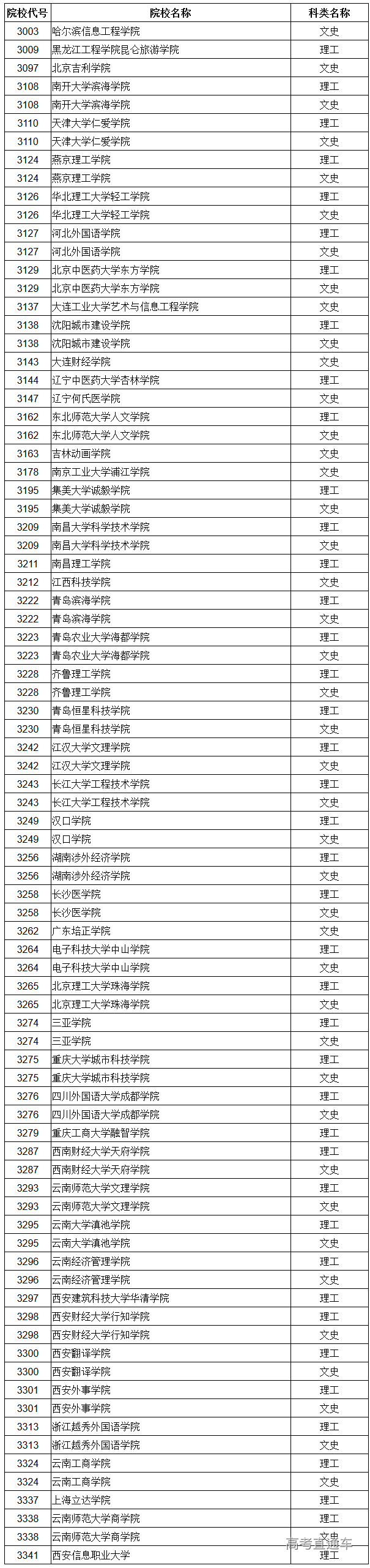 1565344851251612.png image.png