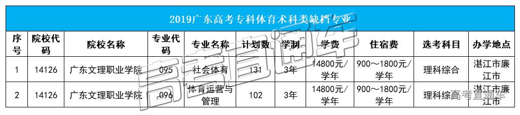 1565345940391177.jpg 体育.jpg