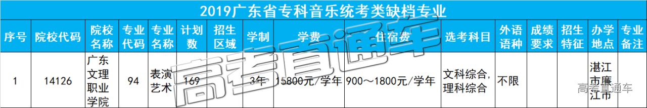 1565347268962638.png 3.png