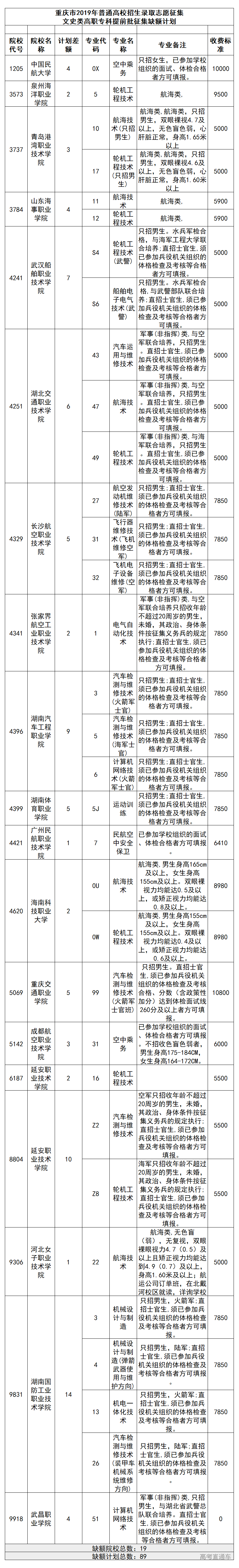 1565348455425916.png image.png