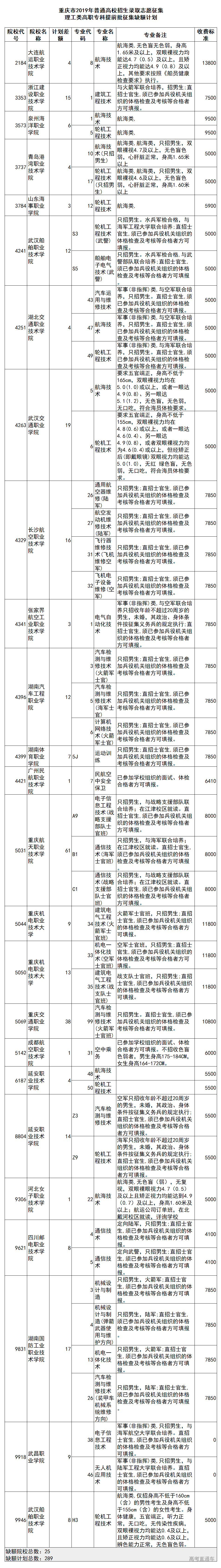 1565348523955236.png image.png