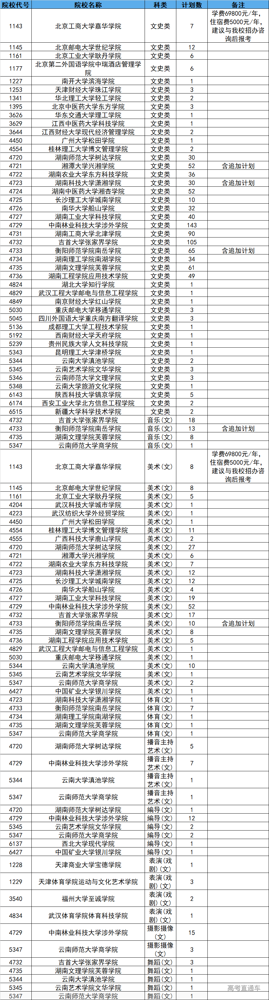 1565357213456693.png image.png