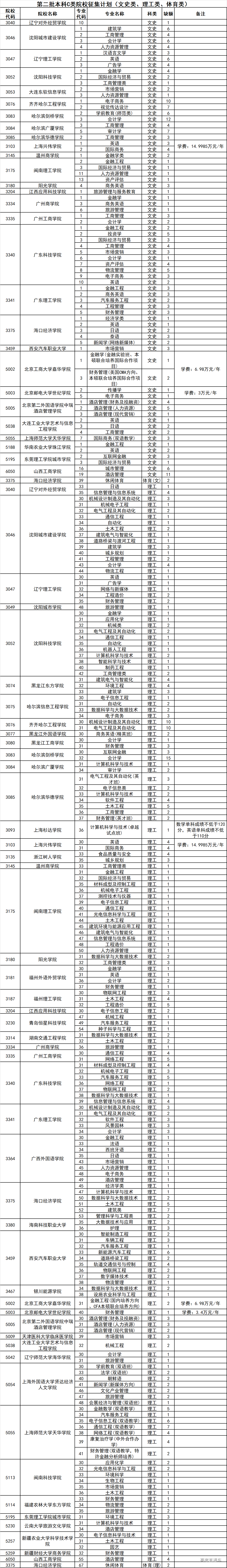 1565441125389231.png image.png