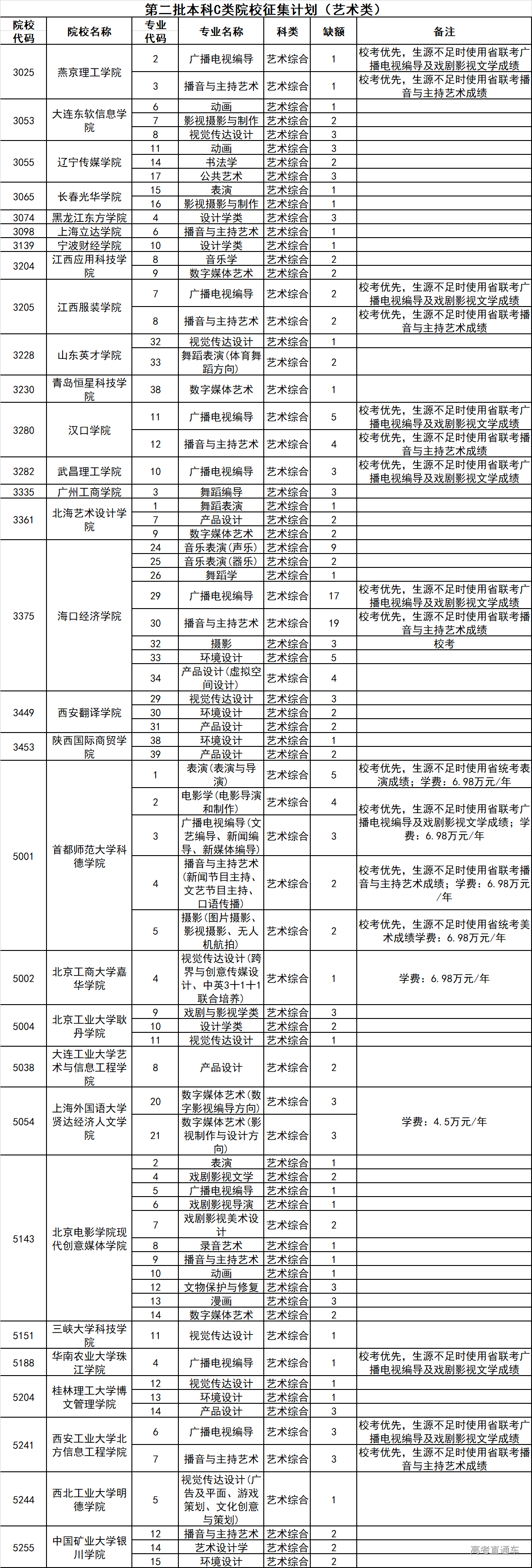 1565441187822654.png image.png