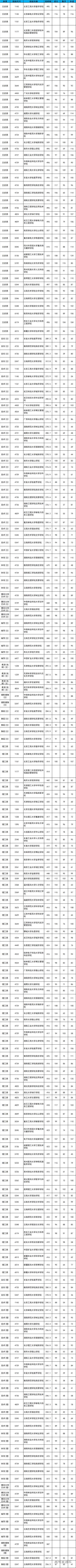 1565488381768706.png 图片.png