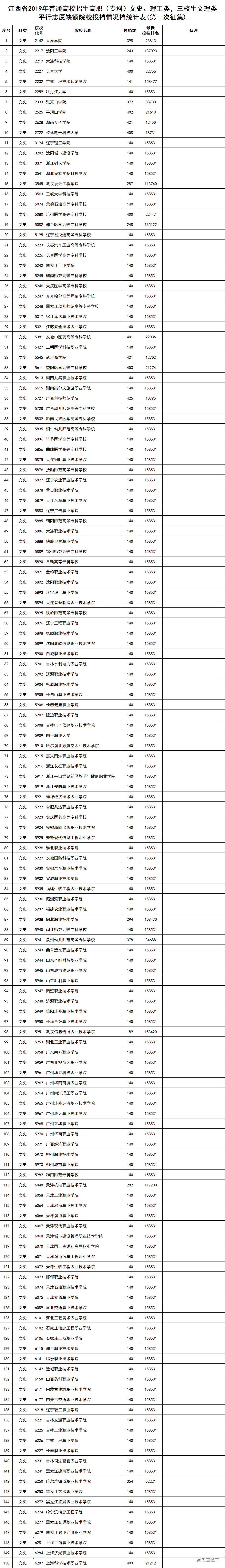 1565497422272291.png 图片.png