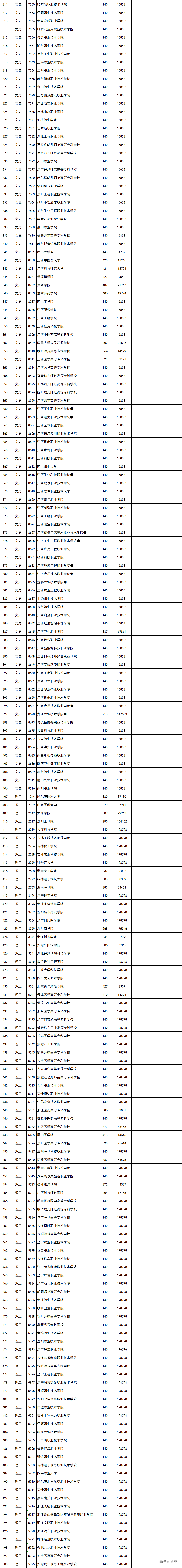 1565497488570611.png 图片.png