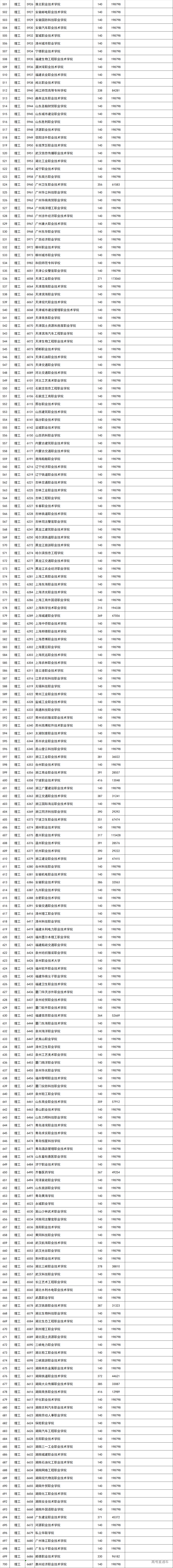 1565497539938082.png 图片.png