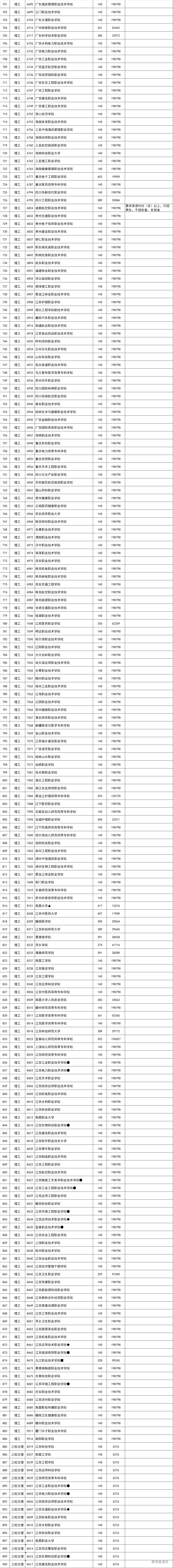 1565497581150571.png 图片.png