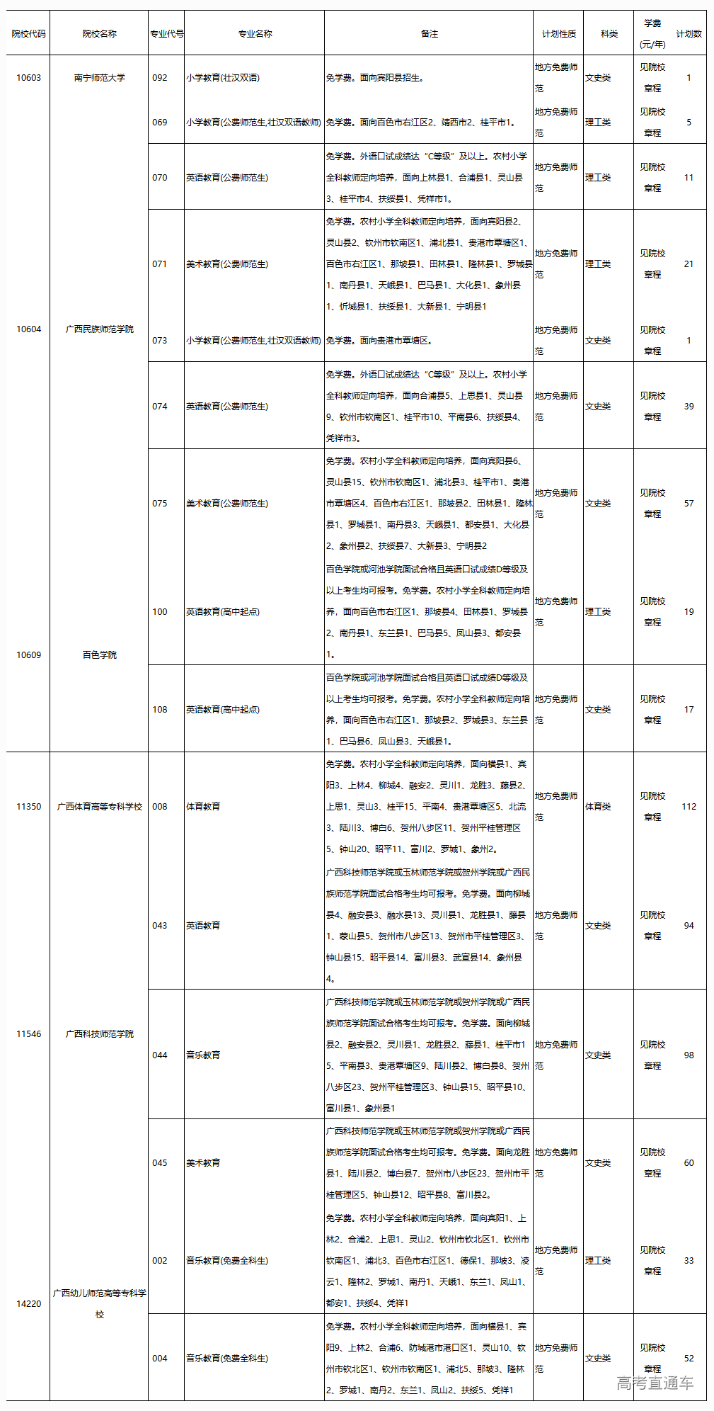 1565520916875298.png 图片.png