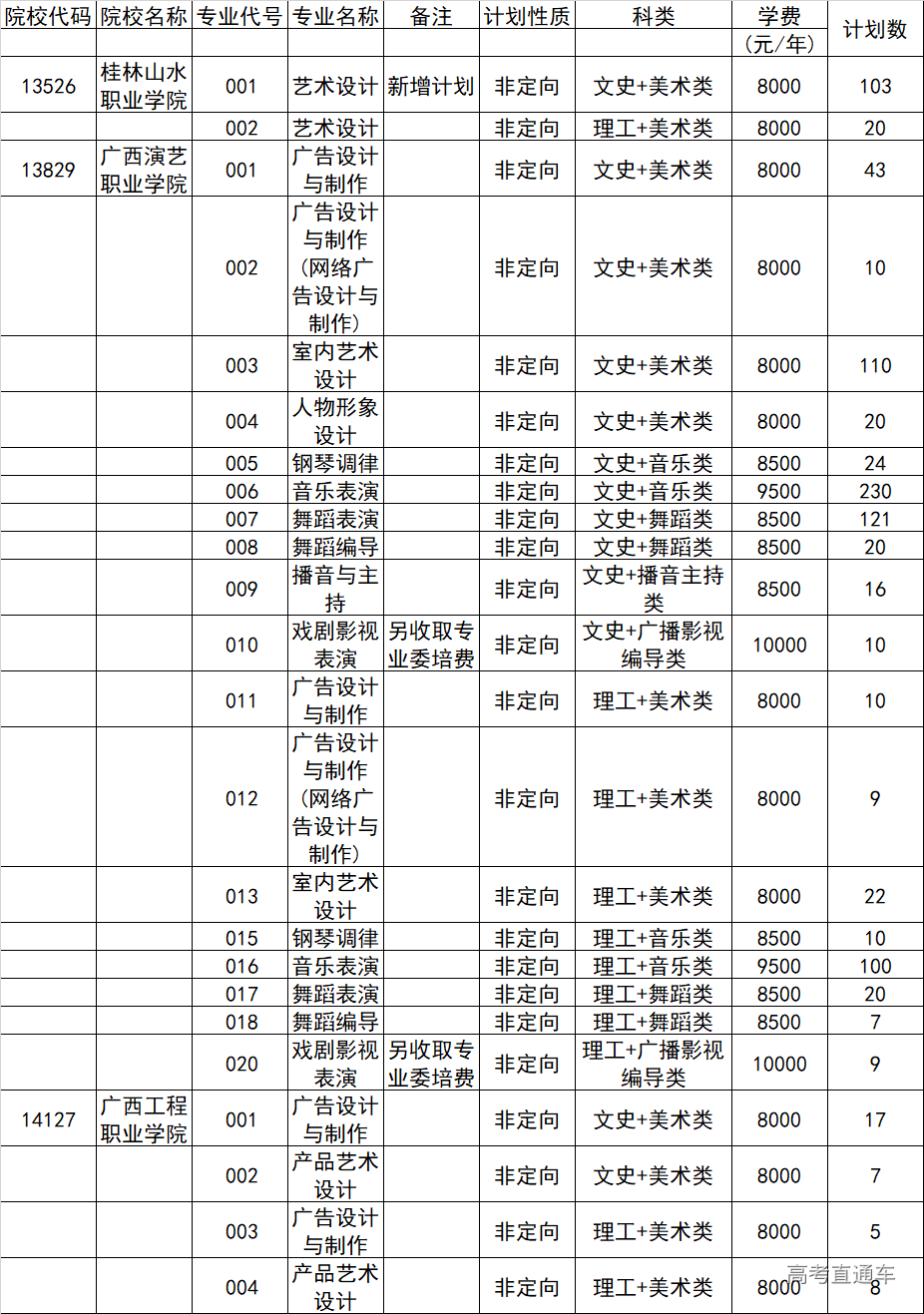 1565521720786037.png 图片.png