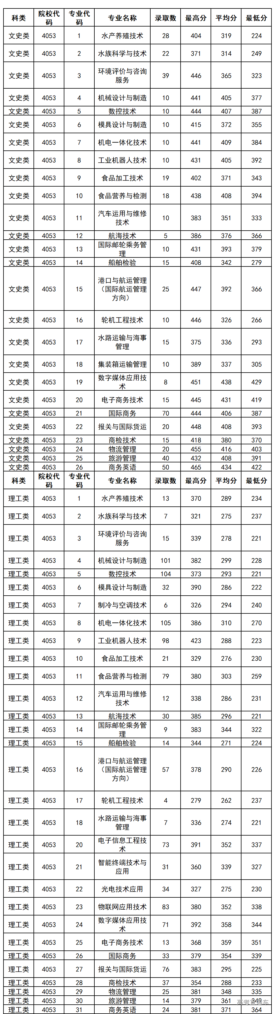 1565572651500124.png image.png