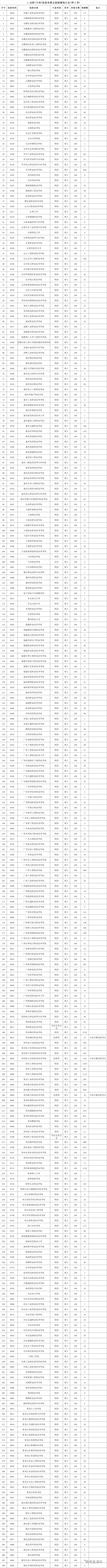 1565595788918768.png 图片.png