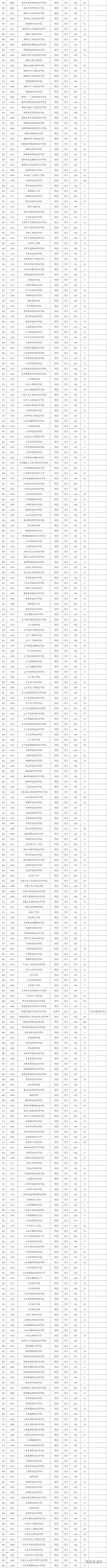 1565595801327821.png 图片.png