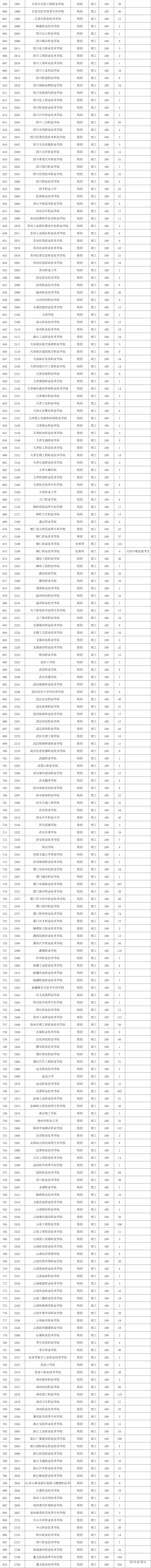 1565595822576792.png 图片.png