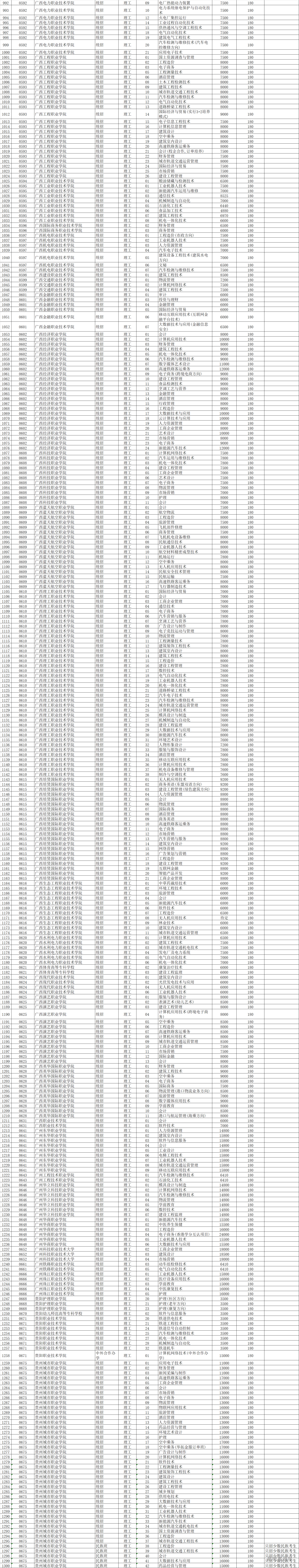 1565596051133315.png 图片.png