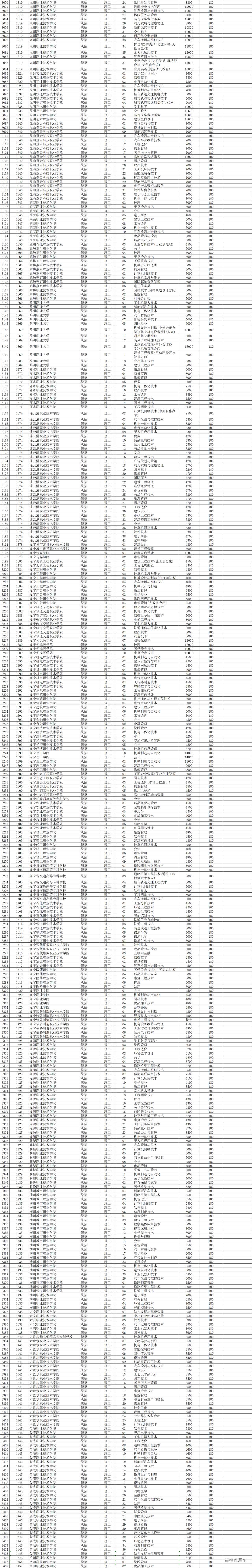 1565596309957084.png 图片.png