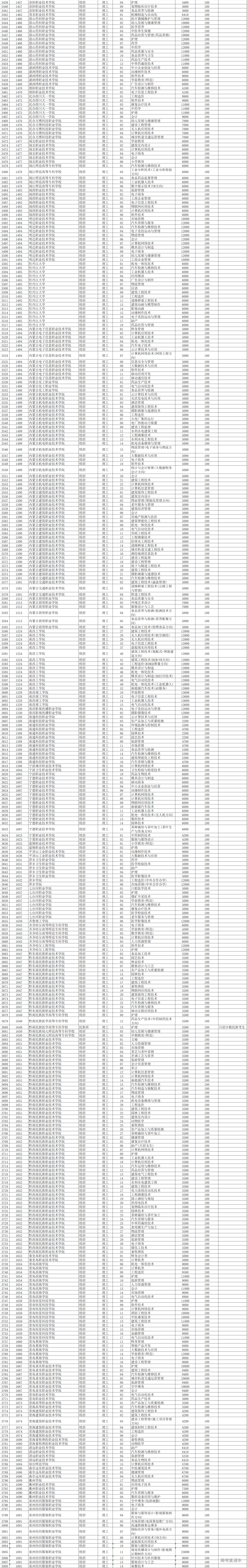 1565596519114428.png 图片.png