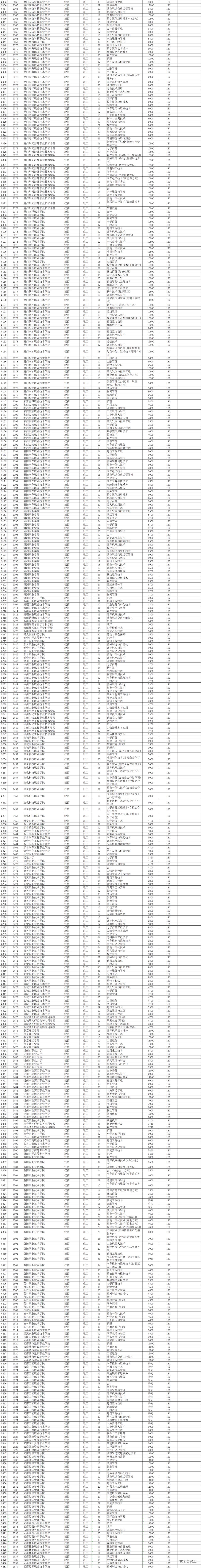 1565596806767647.png 图片.png