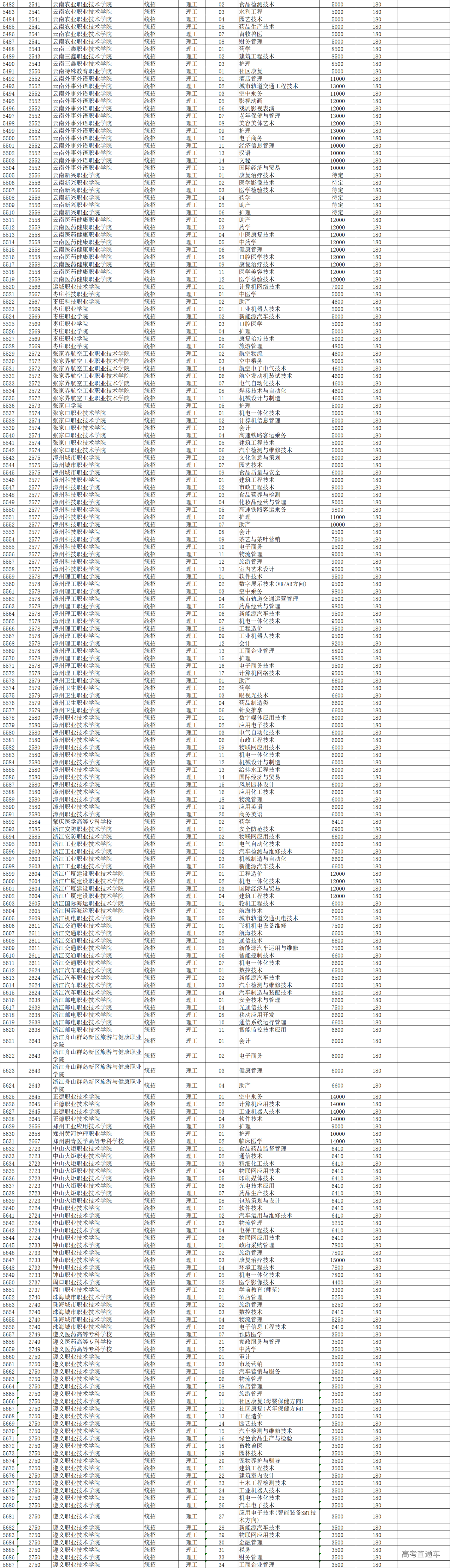 1565596830919531.png 图片.png