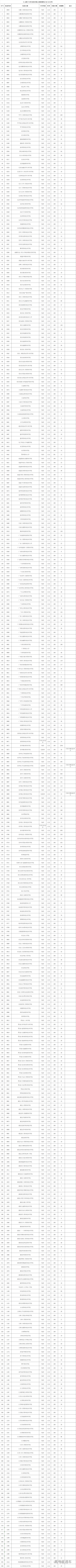 1565596955939812.png 图片.png