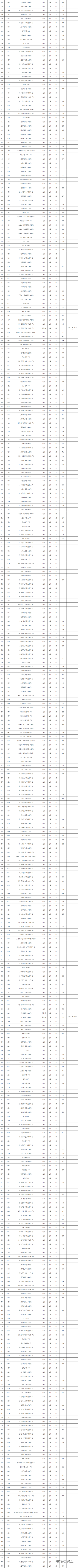 1565596984251005.png 图片.png