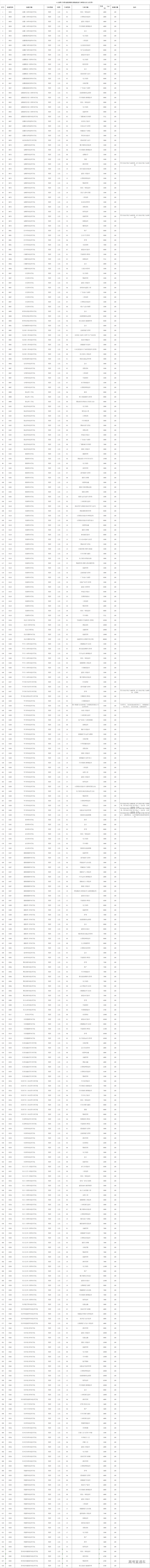 1565597156516392.png 图片.png