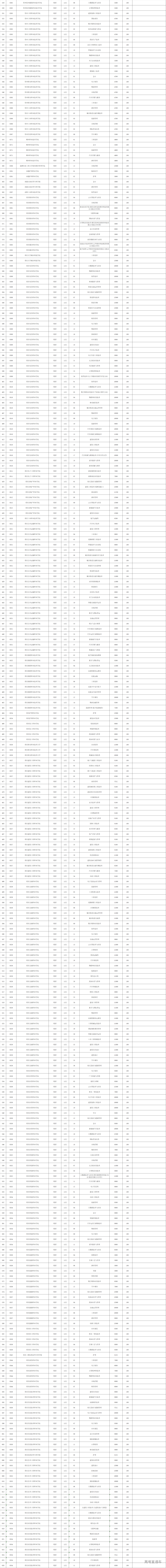 1565597177731025.png 图片.png