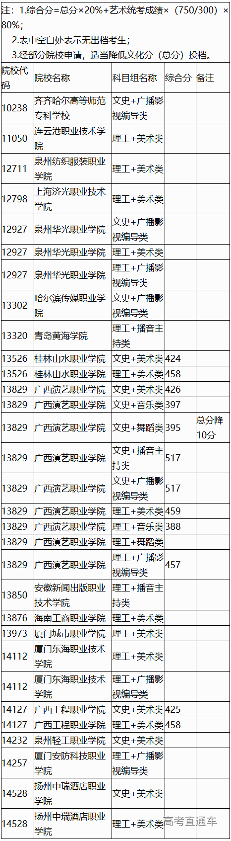 1565597228778180.png image.png