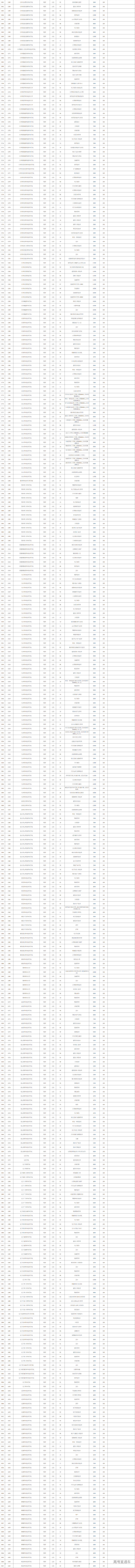 1565597807111390.png 图片.png