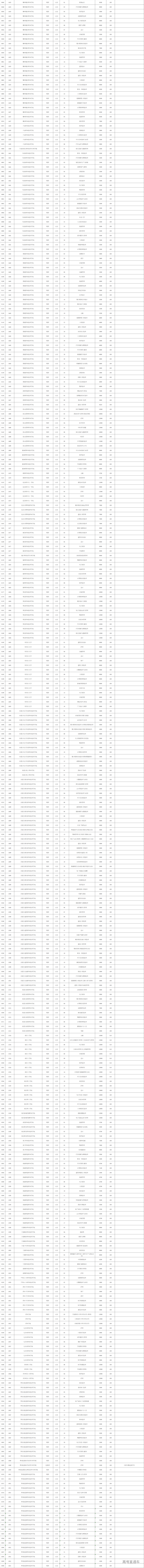 1565597959243553.png 图片.png