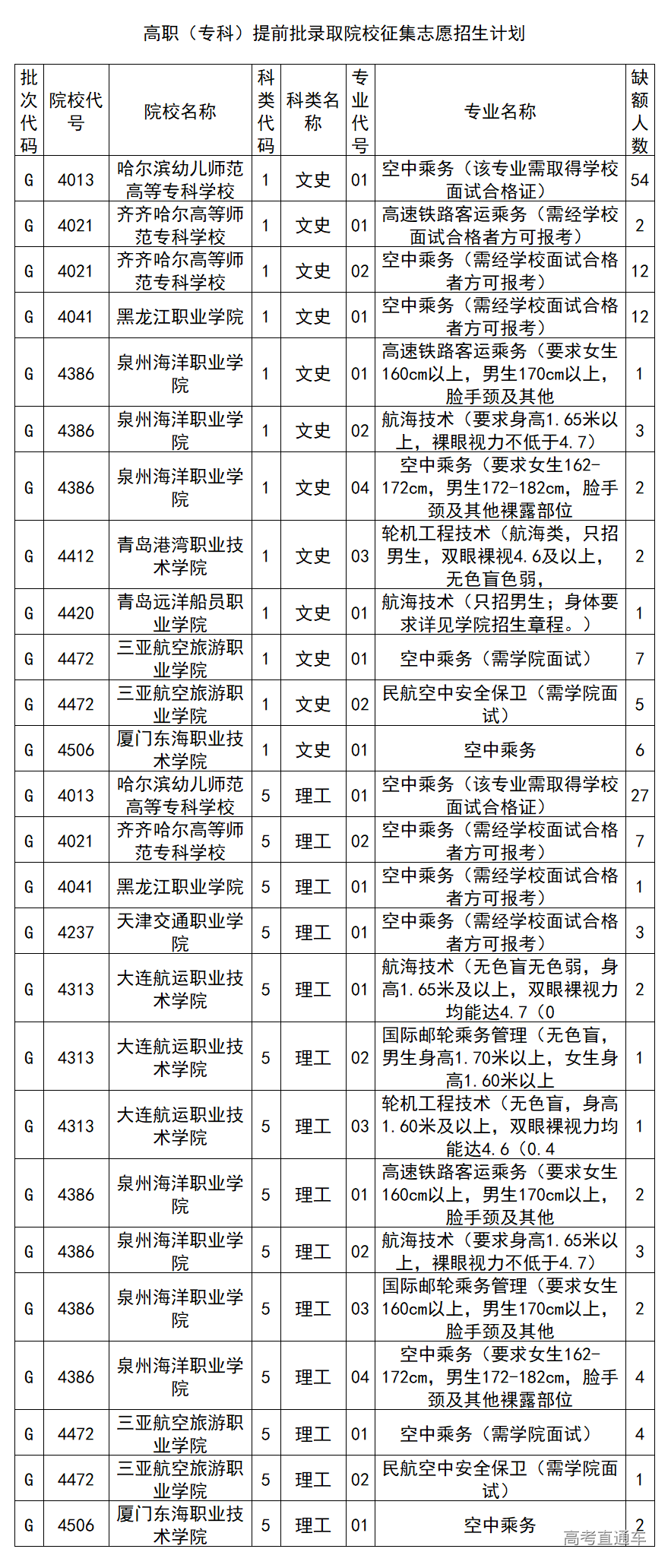 1565598846587753.png image.png