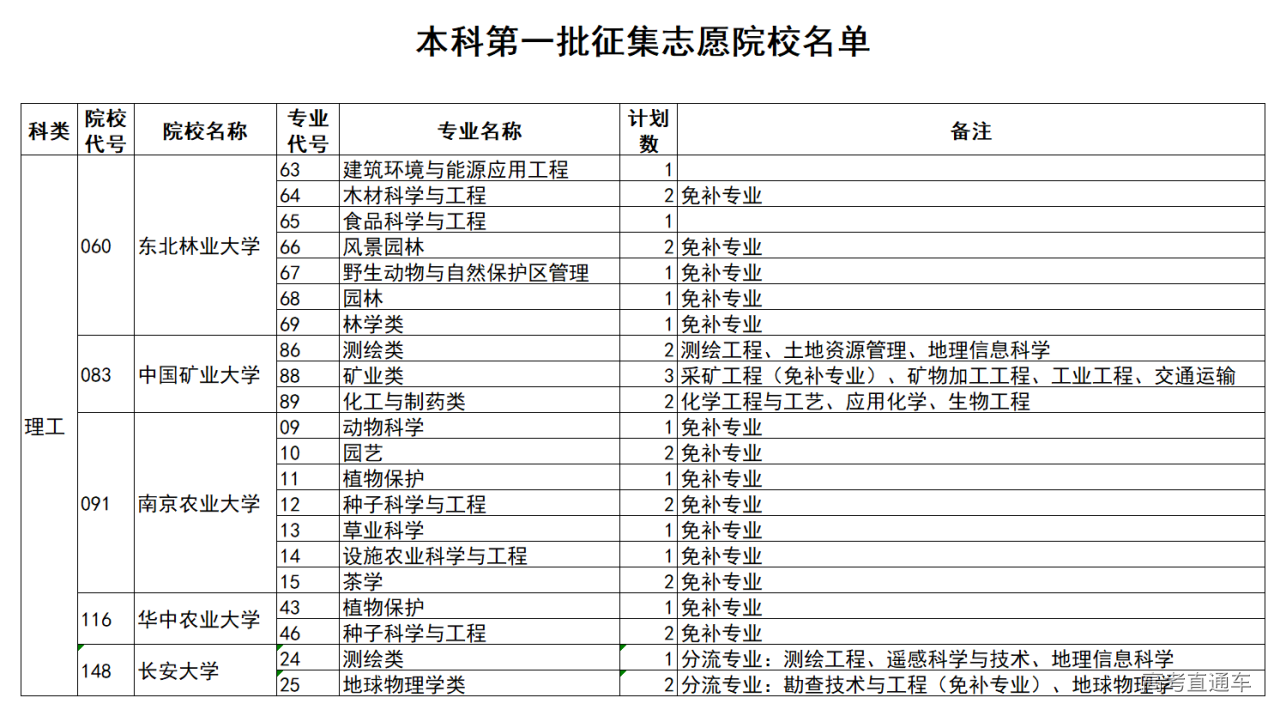 1565606618183942.png image.png