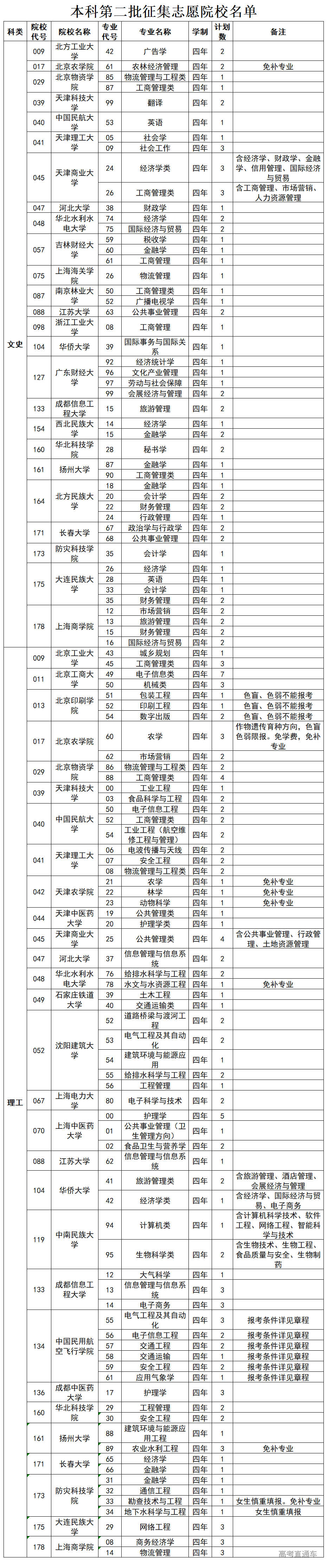 1565606694871955.png image.png