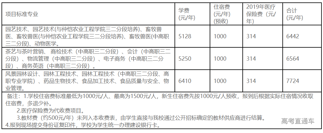 1565608502689082.png image.png