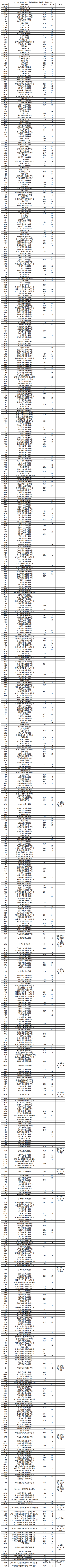 1565614983160046.png image.png