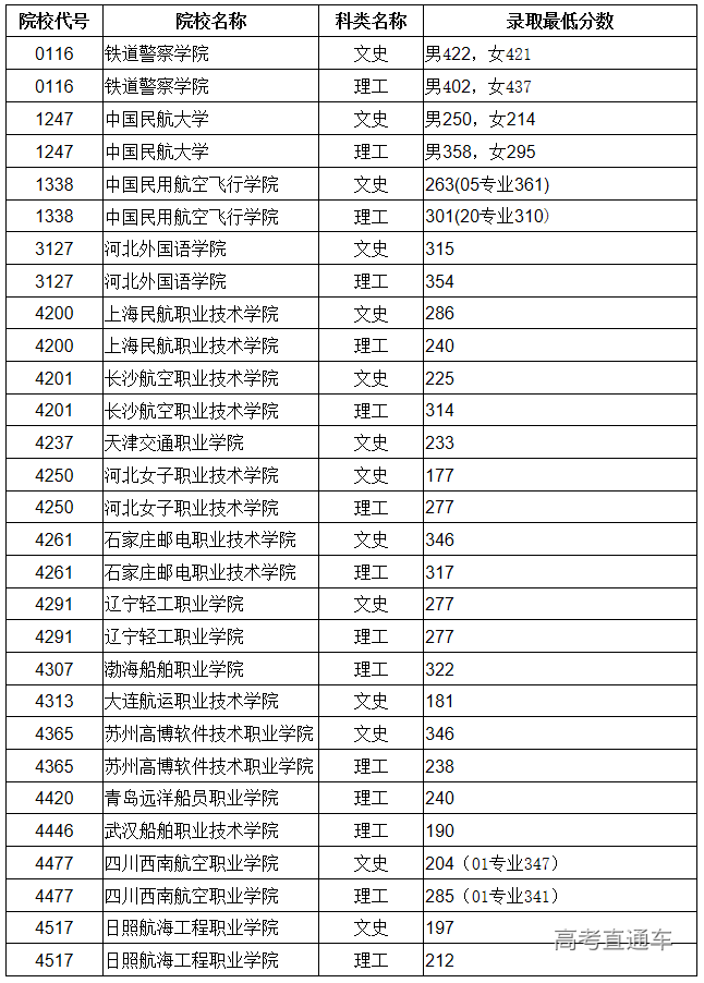 1565659436557367.png image.png