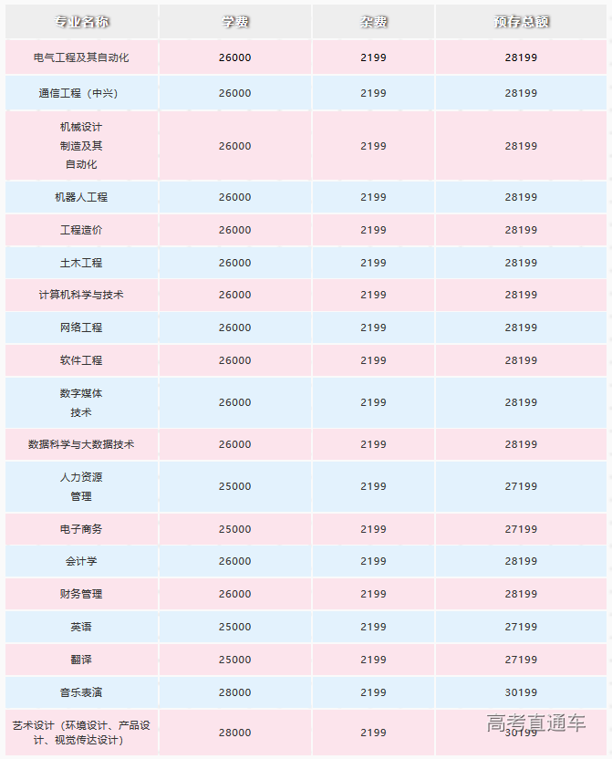 1565659854393933.png 图片.png