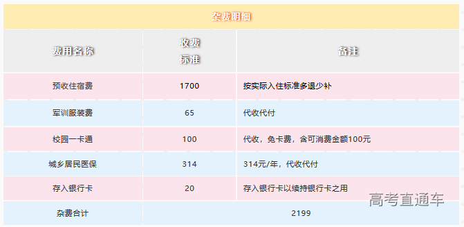 1565659876158594.png 图片.png