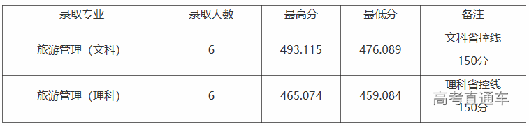 1565661299475838.png image.png