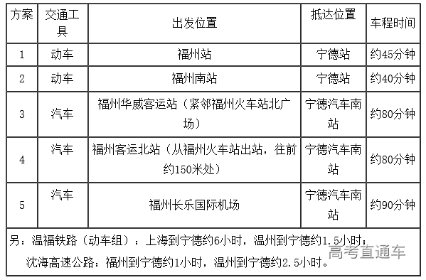 1565666643658192.png image.png