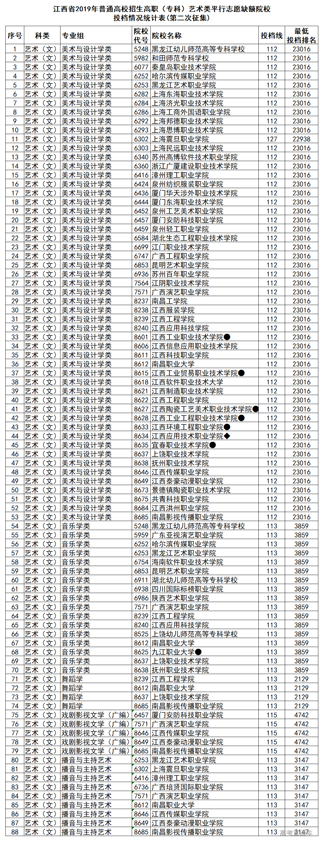 1565669467955503.png image.png