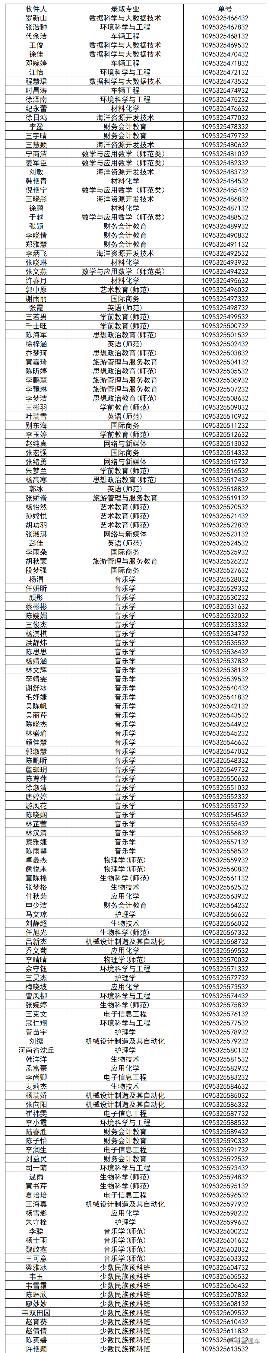 1565669597184551.png image.png