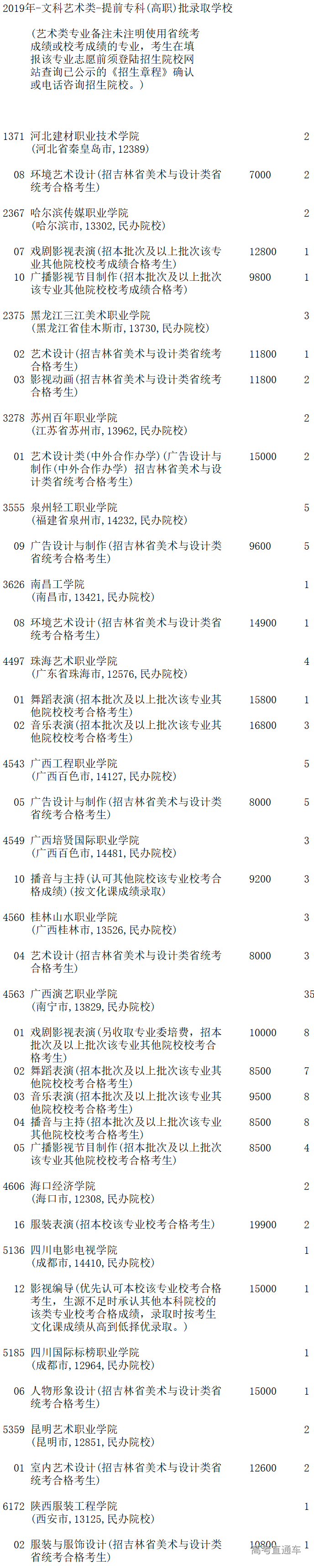 1565677111226497.png image.png