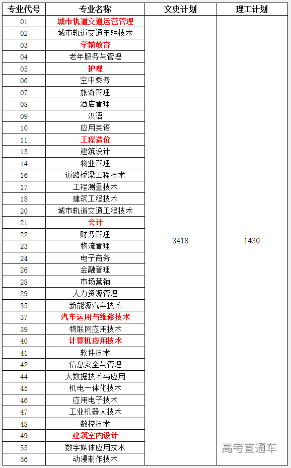 1565682373112663.png image.png