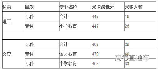 1565686349569031.png image.png