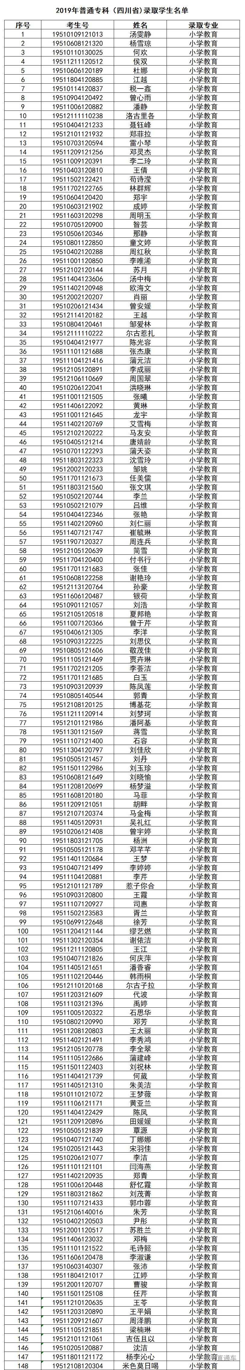 1565691809745044.png image.png