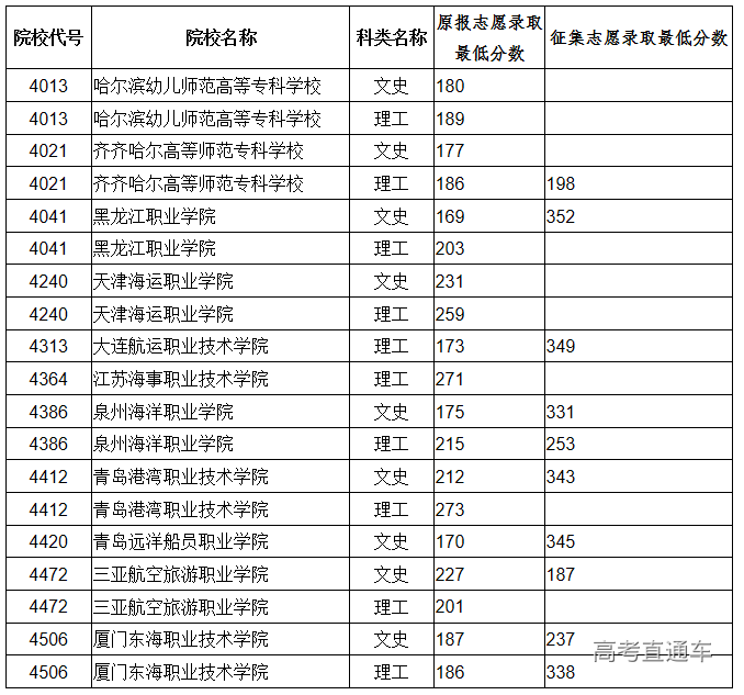 1565746824843539.png image.png