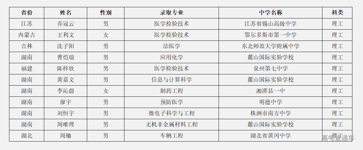 1565748499945222.png 图片.png